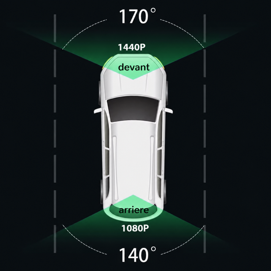 Dashcam Rétroviseur