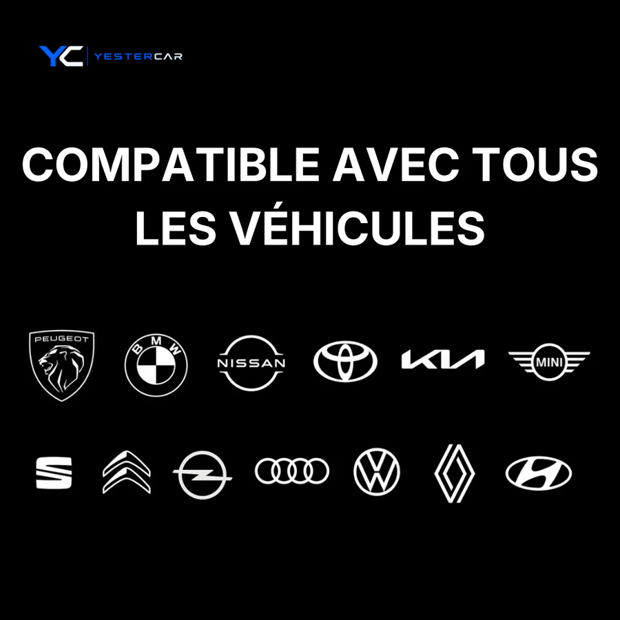 Dashcam Rétroviseur