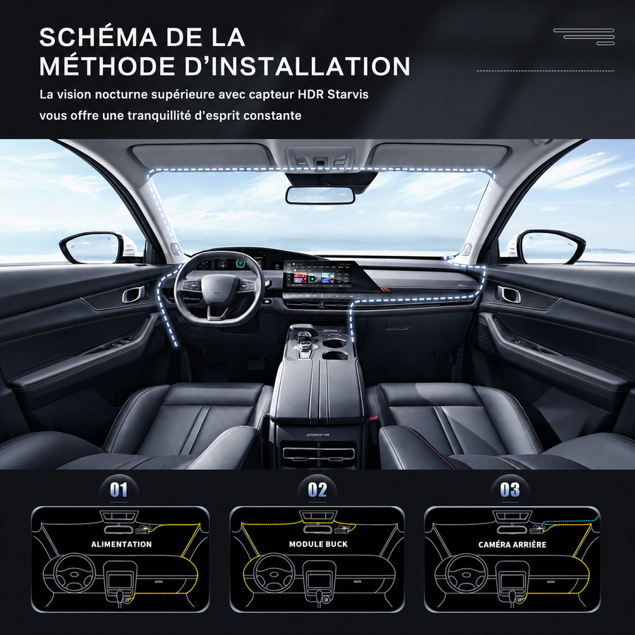 Dashcam Voiture Avant Arrière
