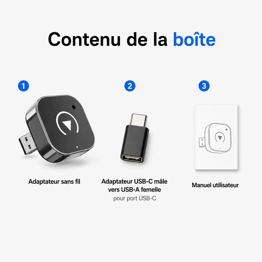 Adaptateur CarPlay & Android Auto sans fil
