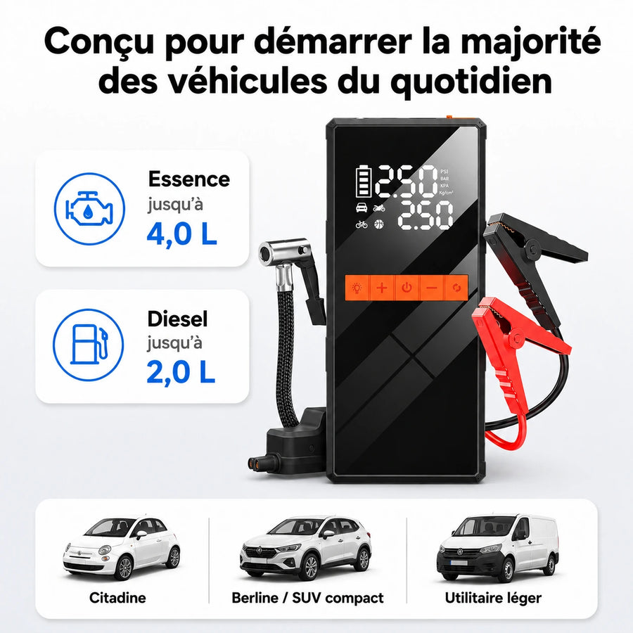 Booster & Gonfleur 4-en-1 — Démarreur Portable