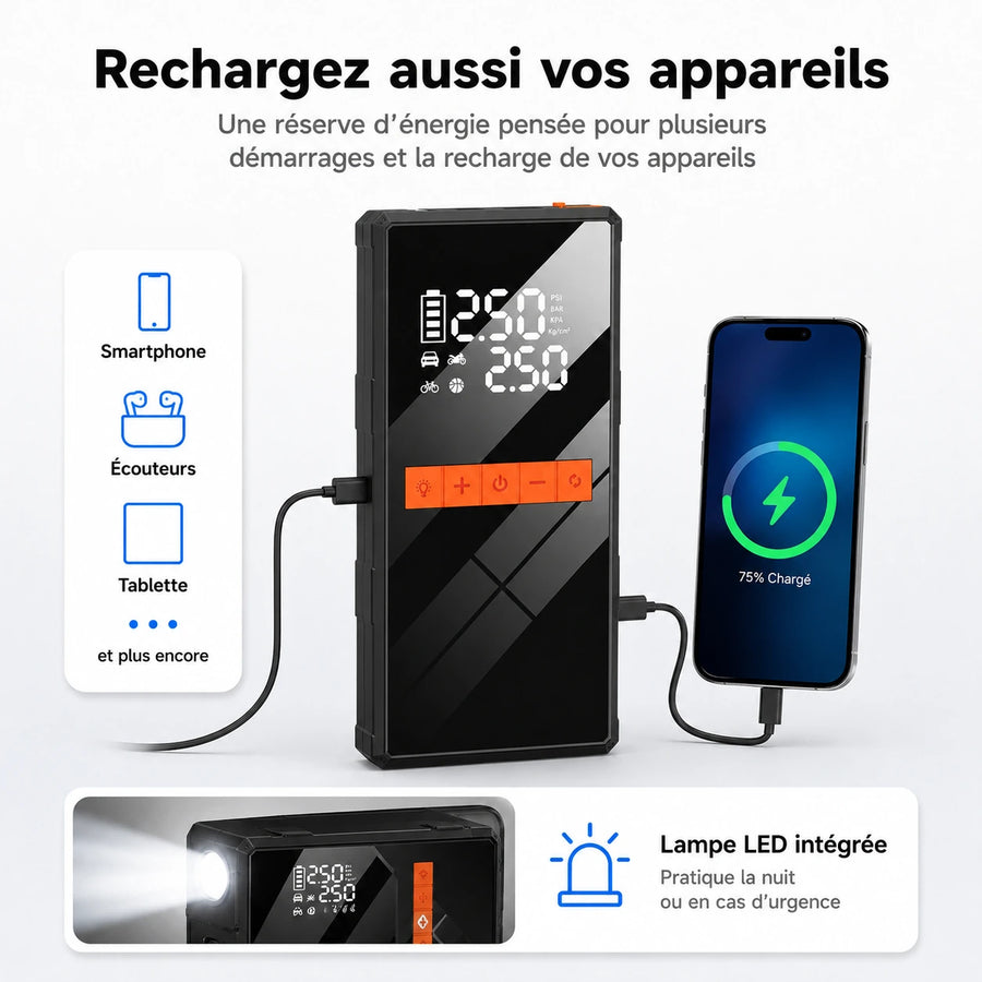 Booster & Gonfleur 4-en-1 — Démarreur Portable