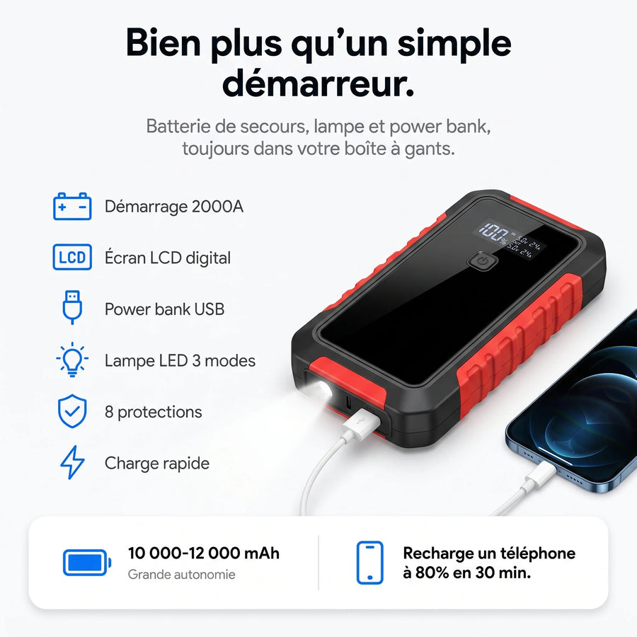 Booster de Batterie Portable