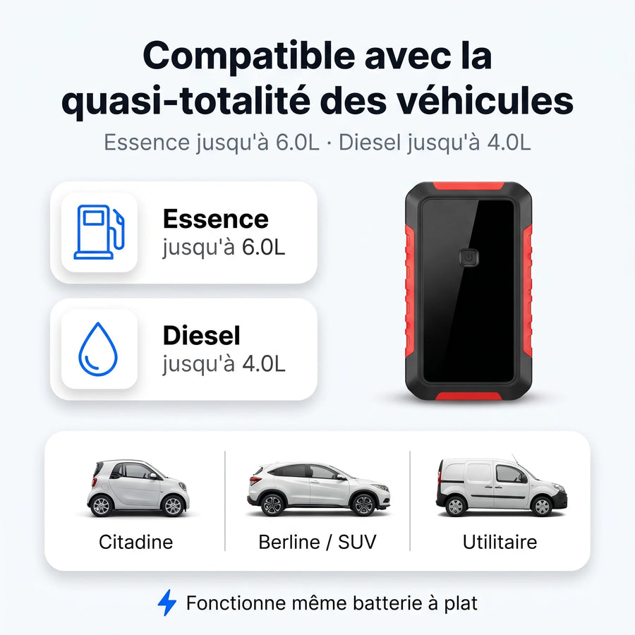 Booster de Batterie Portable