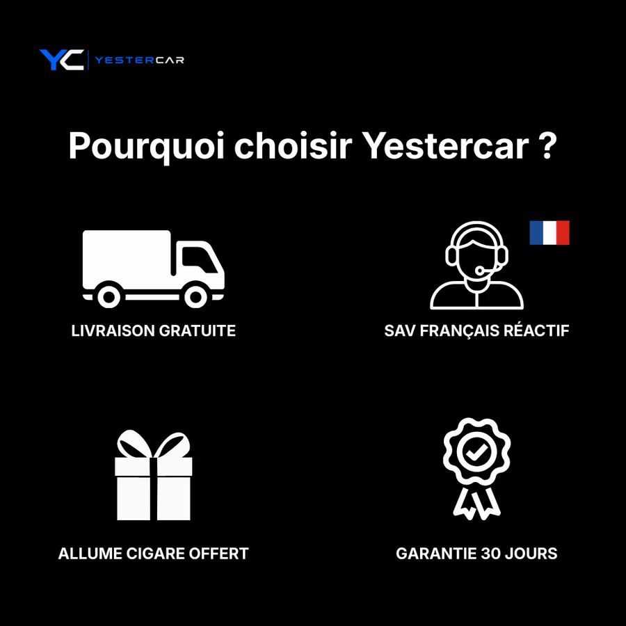 Dashcam Rétroviseur
