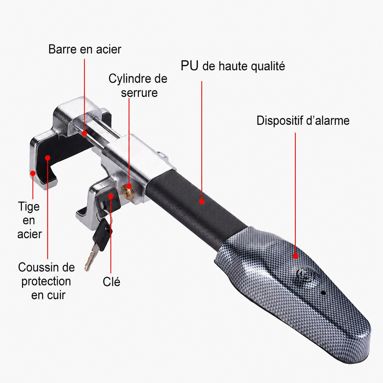 Antivol Voiture Alarme de Sécurité