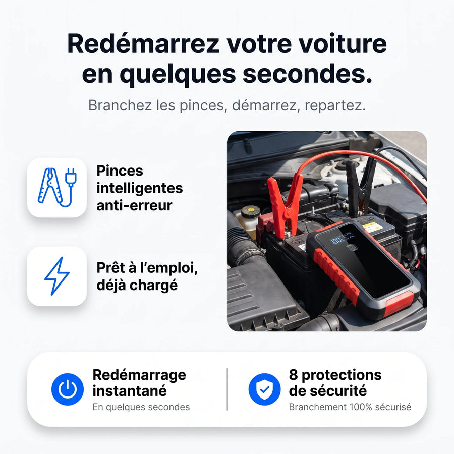 Booster de Batterie Portable