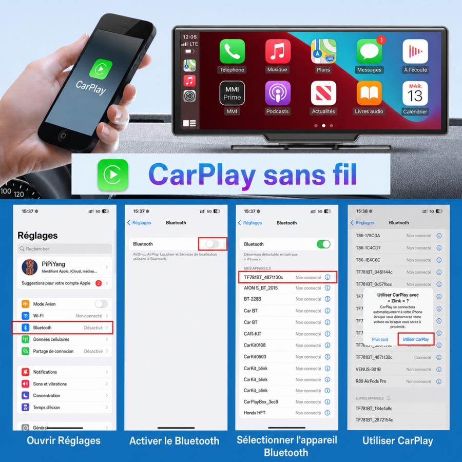Dashcam Carplay Voiture