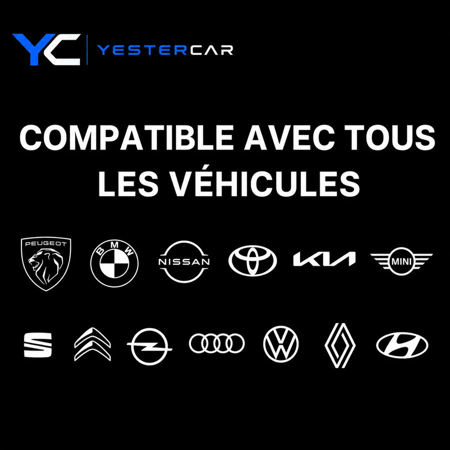 Dashcam Voiture 360